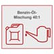 Scheppach 5IN1 Benzin Motorsense MTC42-5P Hochentaster Heckenschere Laubbläser