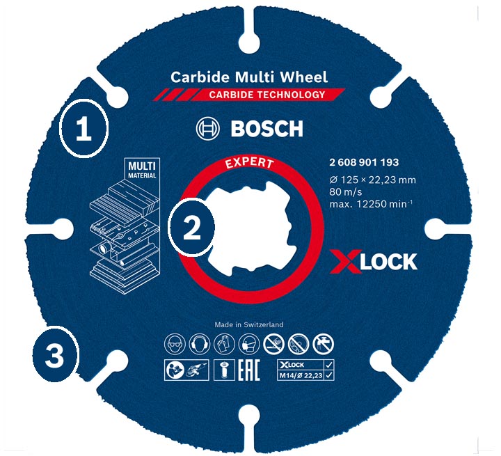 So funktioniert das Carbide Multi Wheel