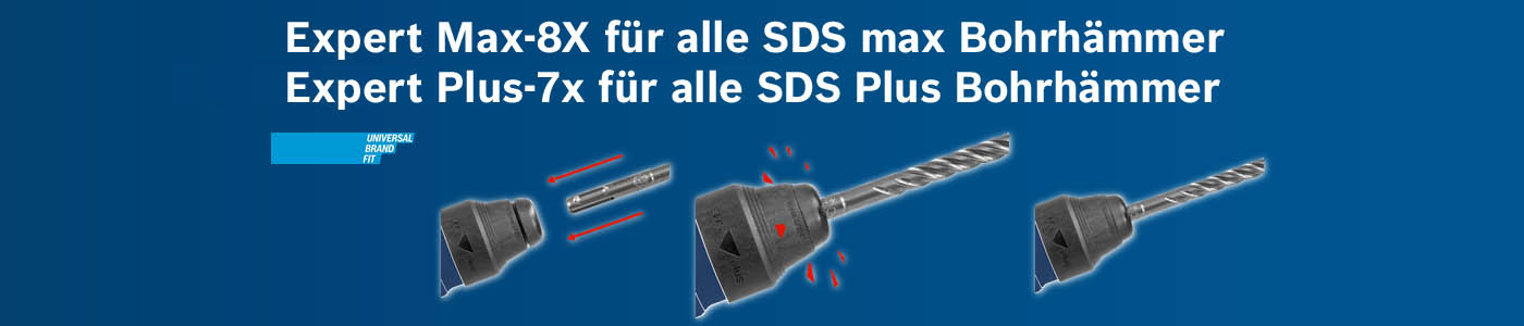 Das SDS-Max System